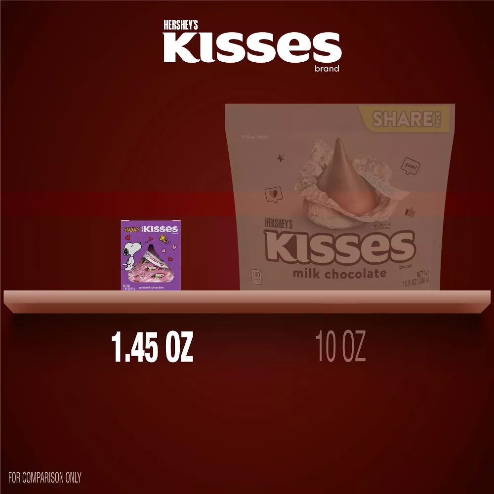 Kisses Snoopy Valentines Mini Kiss